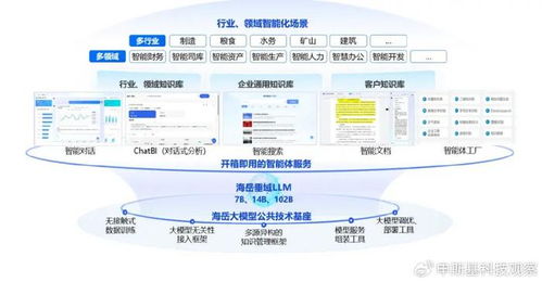 黑神話悟空引爆全網(wǎng)，看中國企業(yè)軟件如何逆天改命——以江西企業(yè)軟件開發(fā)為例